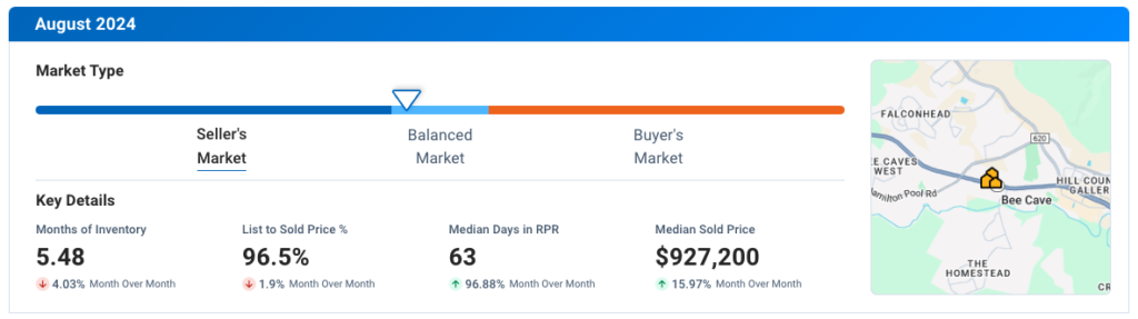 Bee Cave TX August 2024 Residential Housing Market Update