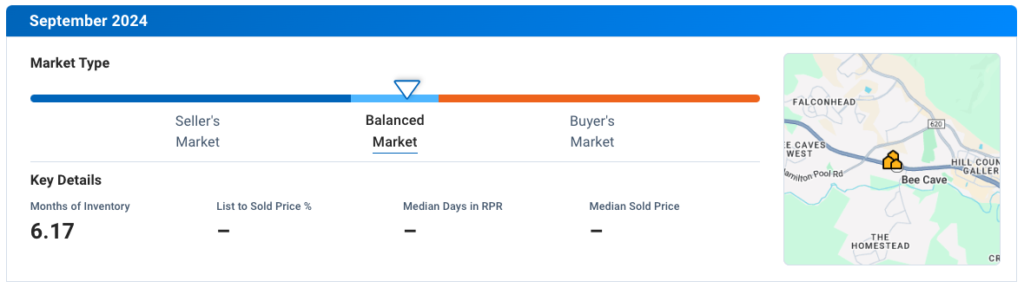 Bee Cave September 2024 Residential Housing Market Update