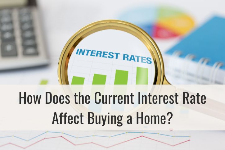 How Does the Current Interest Rate Affect Buying a Home?