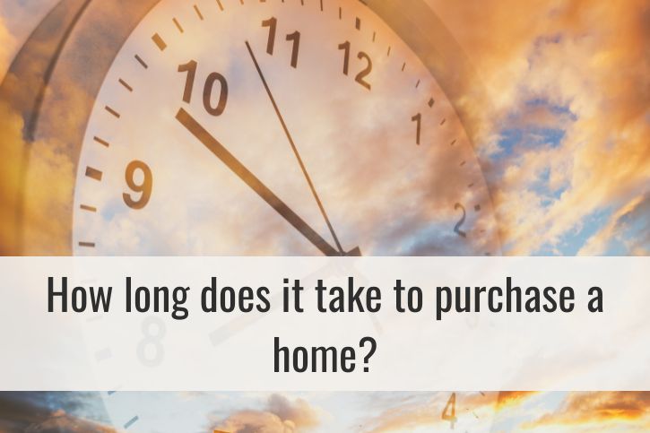 How long does it take to purchase a home?