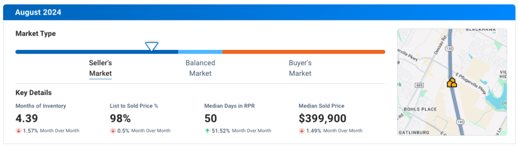 Pflugerville TX August 2024 Residential Housing Market Update