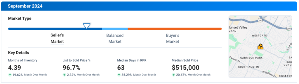 South Austin September 2024 Residential Housing Market Update