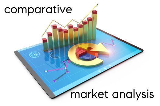 Deciphering CMA Home Pricing: A Guide to Comparative Market Analysis